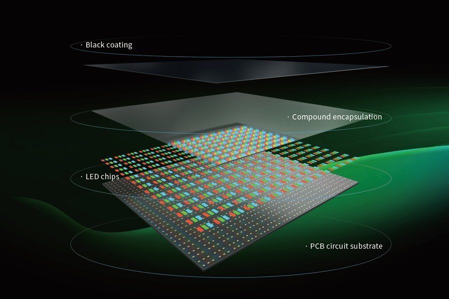 DOIT VISION COB LED Display 04