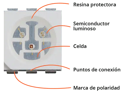 La imagen tiene un atributo ALT vacío; su nombre de archivo es parts1-crop-u2695.png