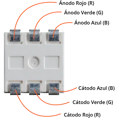 La imagen tiene un atributo ALT vacío; su nombre de archivo es parts2.png